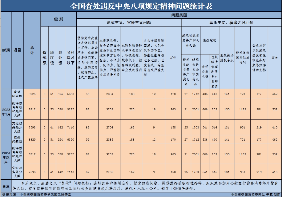 wedvictor伟德