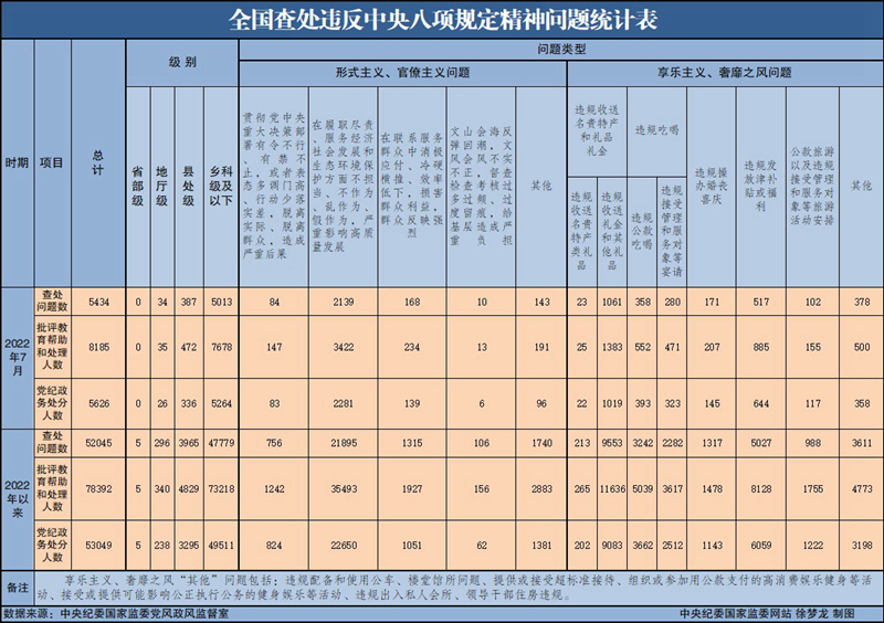 wedvictor伟德