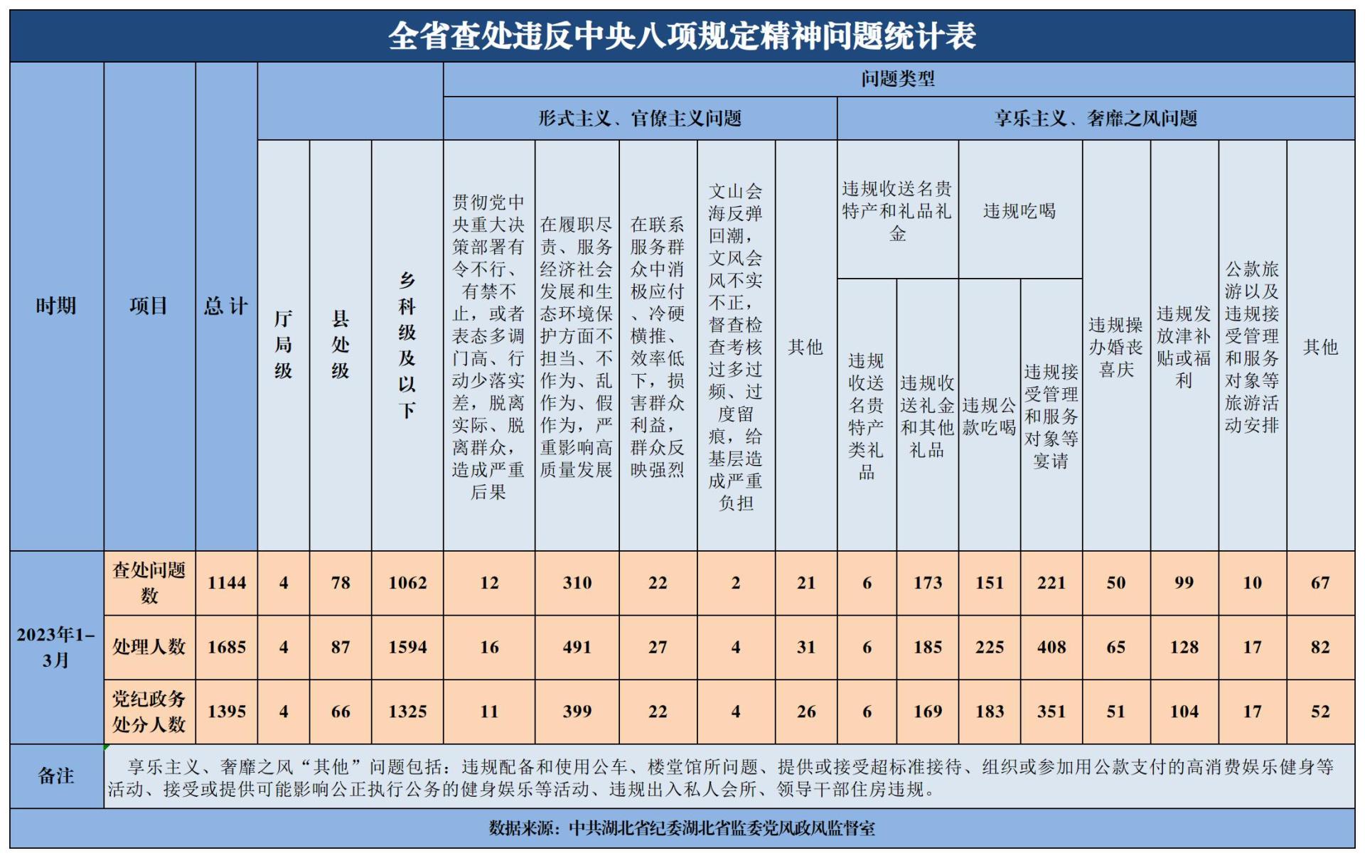 wedvictor伟德